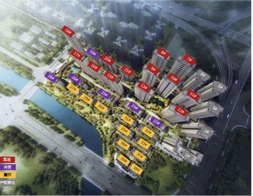 南宁建发央玺最新爆料,城市中心新地标即将崛起
