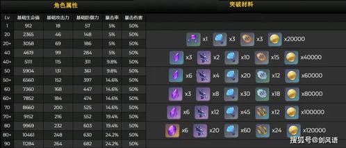 原神3.1最新爆料,新角色、新剧情，探索提瓦特大陆的未知奥秘