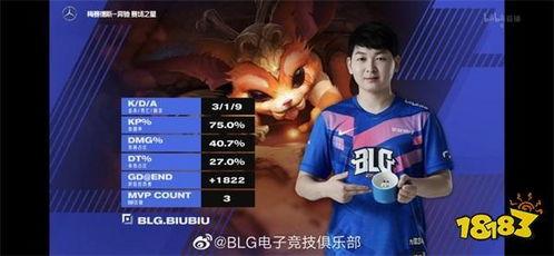 lpl 转会期最新爆料,最新爆料揭秘战队阵容大洗牌