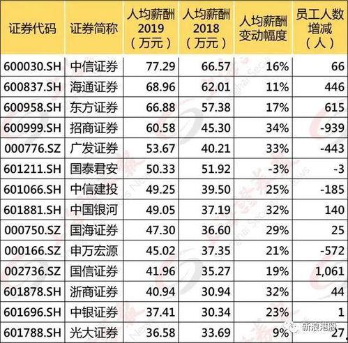 海通国际最新爆料消息新闻,揭秘行业重大新闻动态